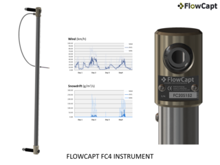FLOWCAPT FC4 INSTRUMENT