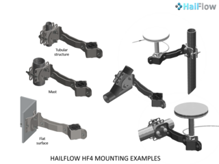 HAILFLOW HF4 MOUNTING EXAMPLES