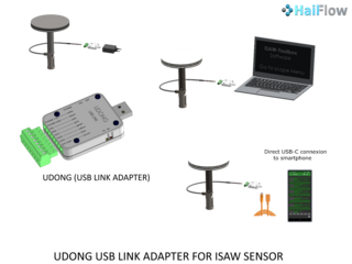 UDONG USB LINK ADAPTER FOR ISAW SENSOR