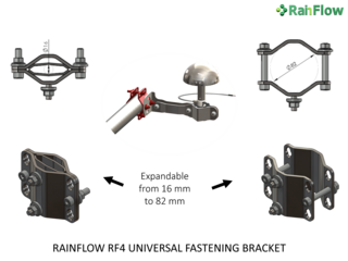 RAINFLOW RF4 UNIVERSAL FASTENING BRACKET