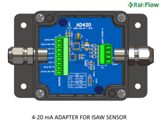 4-20 mA ADAPTER FOR ISAW SENSOR
