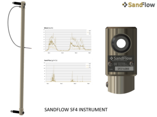 SANDFLOW SF4 INSTRUMENT