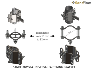 SANDFLOW SF4 UNIVERSAL FASTENING BRACKET